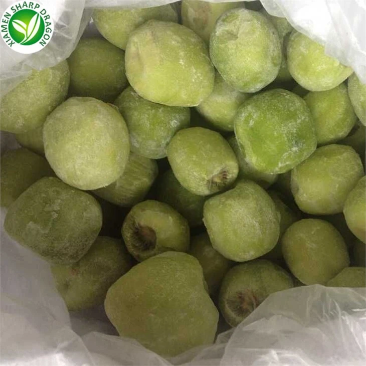 Wholesale Price Of Kiwi